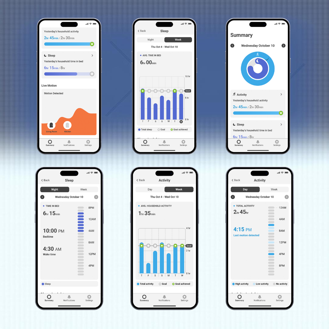 Cognitive Systems turned a founder’s caregiving journey into a global tech solution